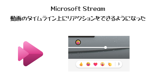 LINEリアクションのやり方と取り消し方どんな時に使うのが効果的？つながる！シニアのSNS
