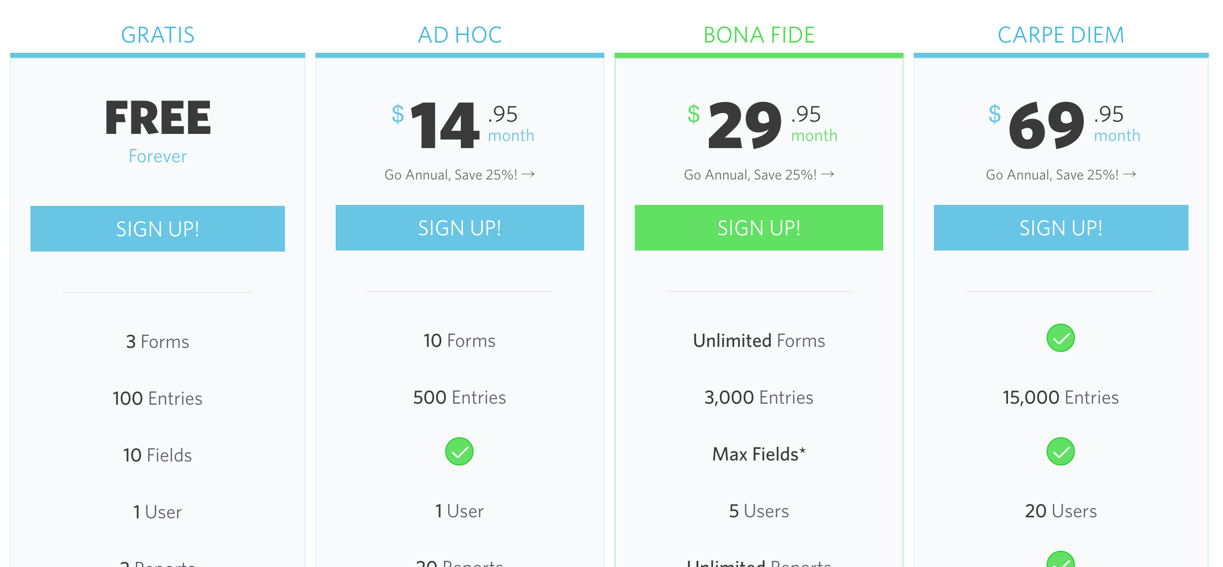 コピペで実装！！クールな料金表レスポンシブテーブル７＋３厳選まとめリバログ
