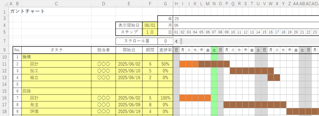 工程表 ガントチャート 作成エクセル提供します 日付入力でガントチャートが自動描画されるエクセルテンプレートココナラ