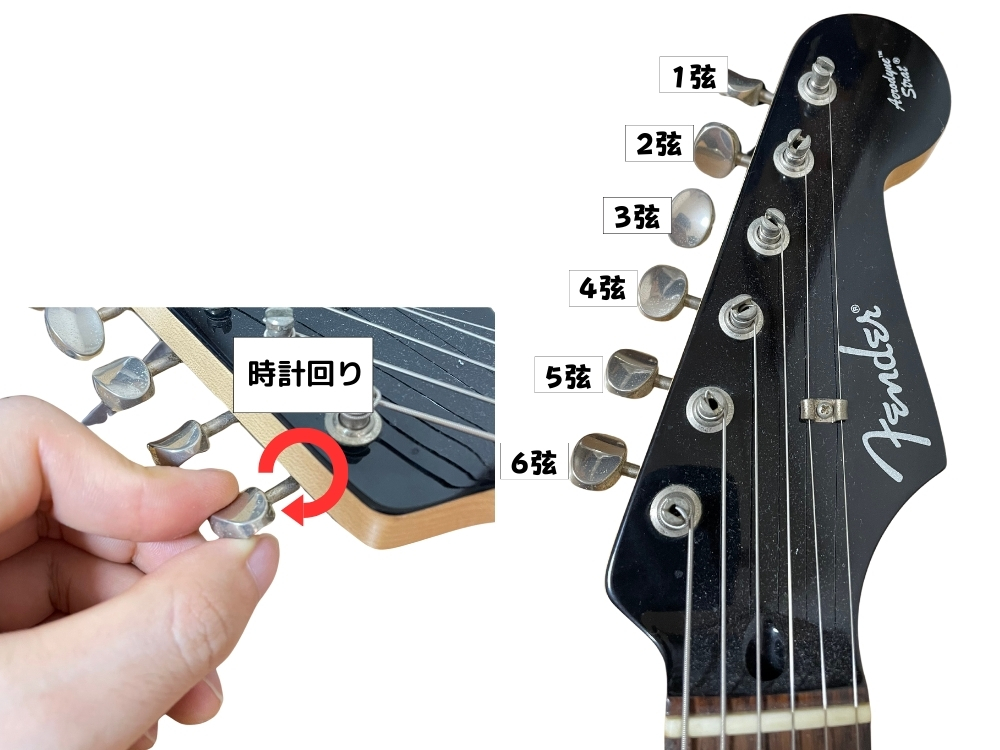 エレキ・ギターのチューニング方法muuu.jp