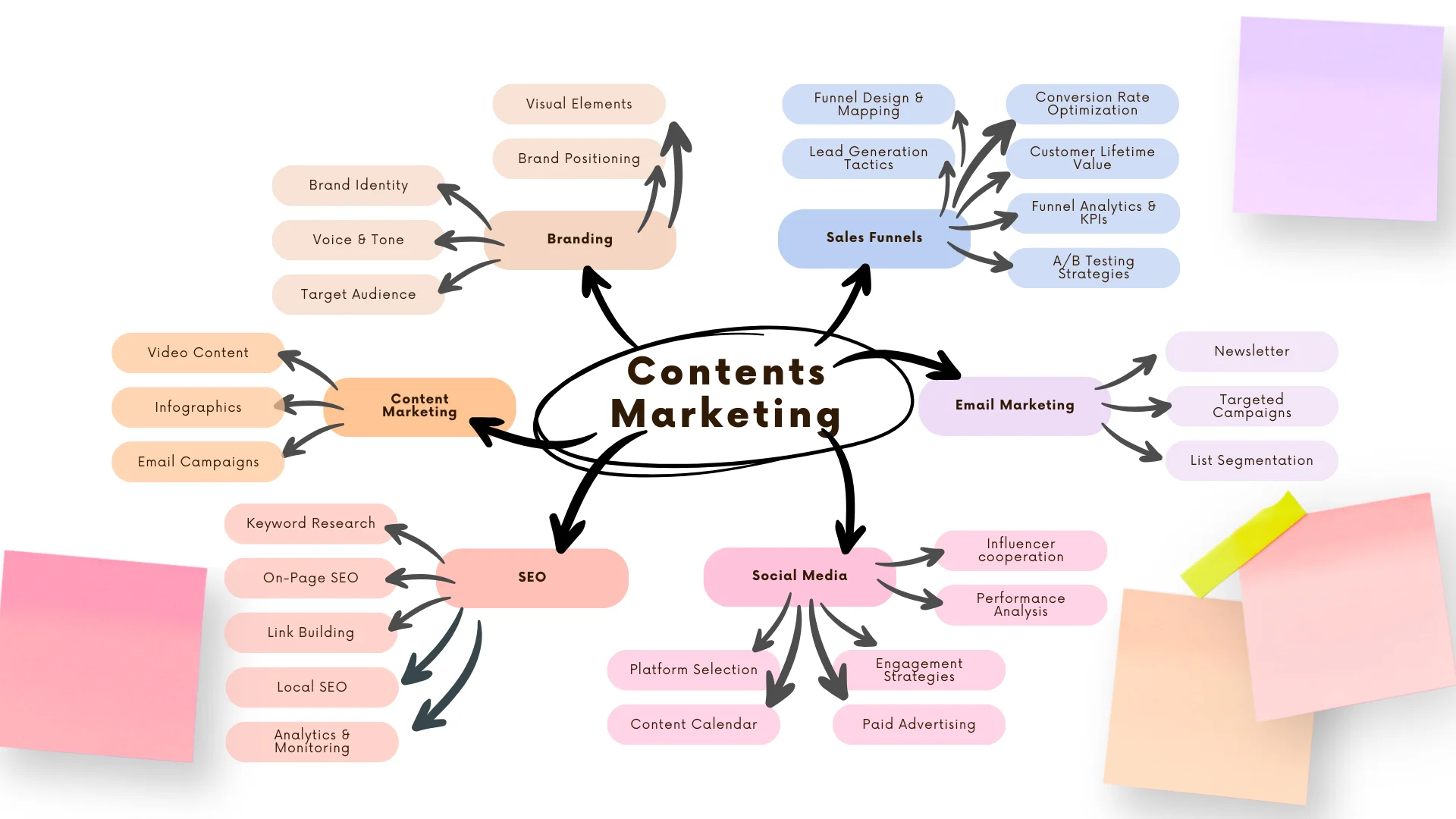 テレビ局は不動産会社のブログで放送ネタを探している