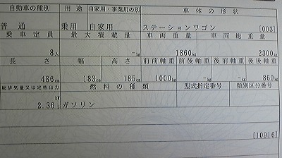 バイクの車検とは？費用や検査項目について解説！Bike Life Labバイク王