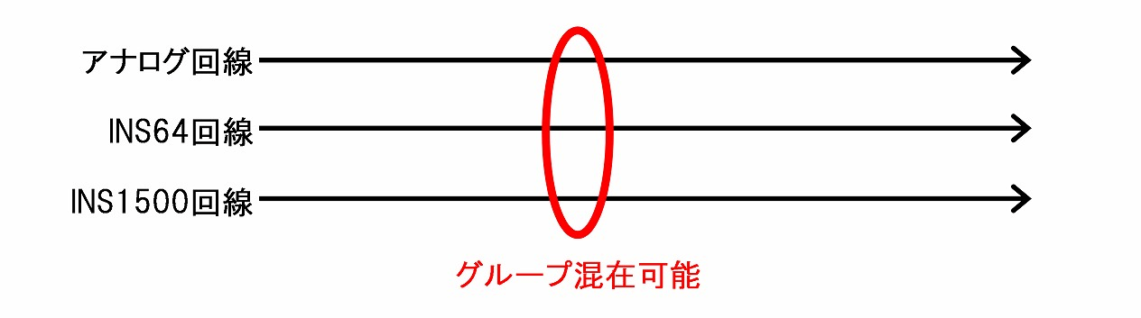 Amazonダイヤルインジケーター、ダイヤルテストインジケーター - ダイアルインジケーターゲージダイヤルテストインジケータ高精度耐衝撃測定 0 ～ 1 インチの測定範囲、0.001 インチの目盛りで精密な測定が可能ゲージ・コンパス産業・研究開発用品 通販