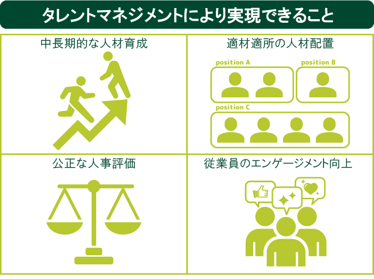 マイクロマネジメントとは？具体例や部下・組織への影響、対策法を詳しくツギノジダイ