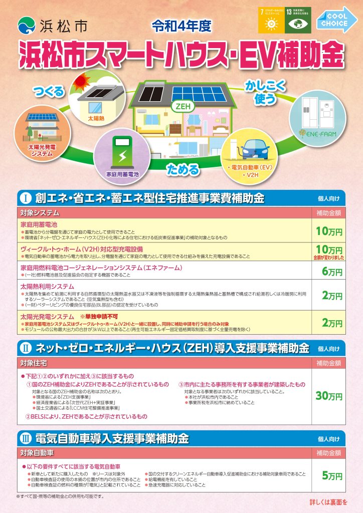 2025年補助金情報 家庭用蓄電池設置の『DR補助金』で最大60万円の補助金が受けられます！三河・岡崎市で家づくり！注文住宅なら工務店ナチュライフホームズ– 三河・岡崎市の注文住宅なら工務店ナチュライフホームズで家づくり