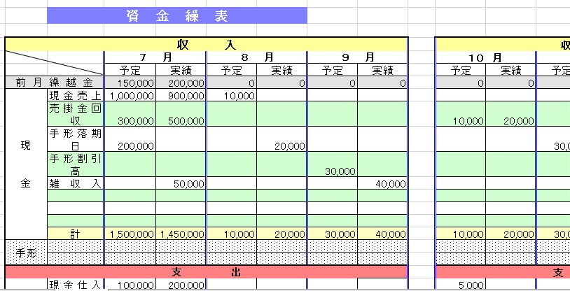 収支管理表のテンプレート無料ダウンロード