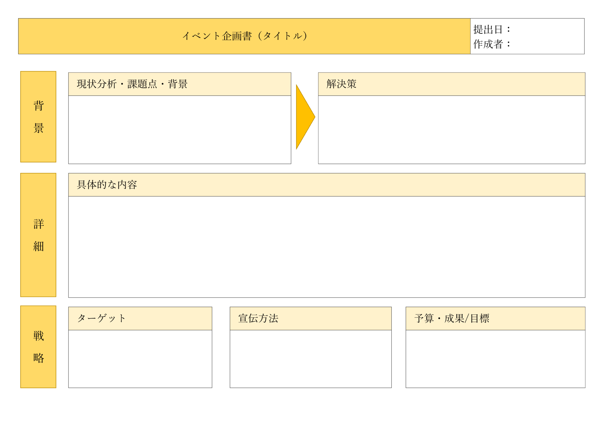 企画書の書き方を簡単5STEPで解説！ 無料テンプレートサイト3選付き BeMARKE ビーマーケ