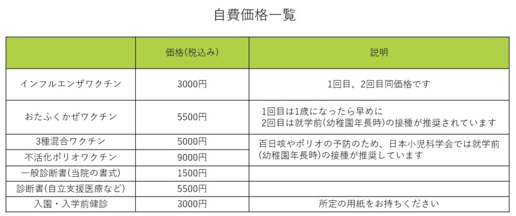 坪数別 30坪～42坪住宅日和の新築注文住宅の建設価格一覧 「施工費用内訳」全て公開しています - 「全館空調」専門の住宅会社 株式会社 住宅日和
