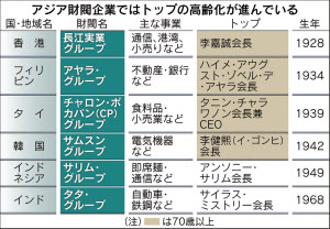 スエズ運河の座礁船、離礁に成功と 前日から積み荷下ろして軽量化 - BBCニュース