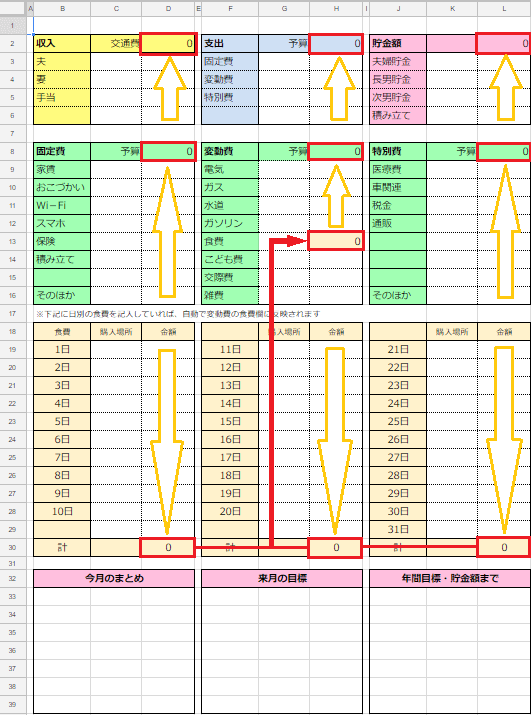 スプレッドシートの家計簿をおすすめする理由シンプルで自分仕様が長続きの秘訣くうかんしんぷるライフ