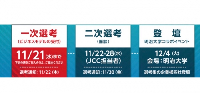 RDT-1テーマ一覧採用説明会プレゼン資料デザインサービスde-connect powered byマイナビクリエイティブファクトリ