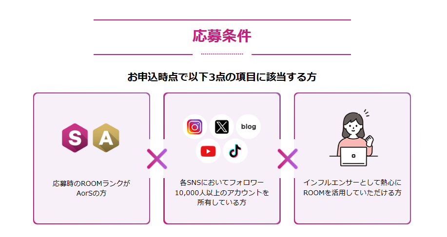 楽天ルーム で稼ぐコツ、S・Aランクになる為にわたしがやったこと8選mkのくらし