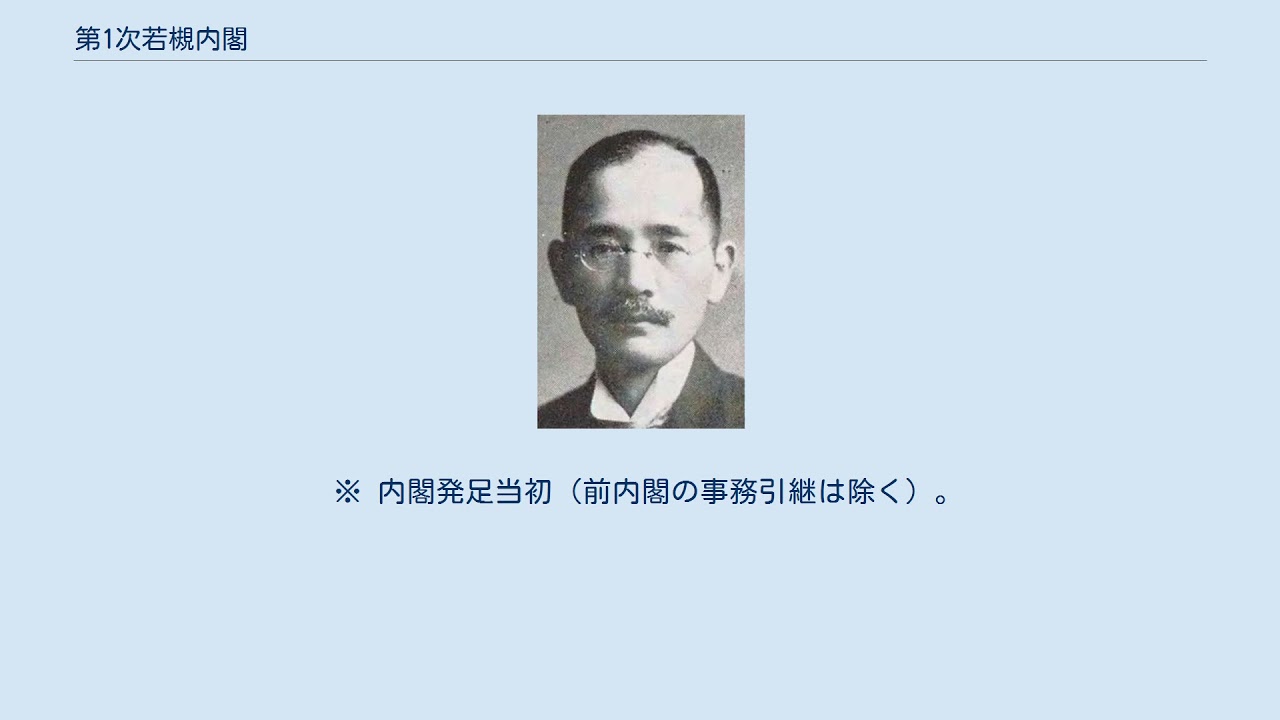 若槻礼次郎 総理大臣 肉筆 直筆 掛軸 第25代 若槻 禮次郎歴代内閣