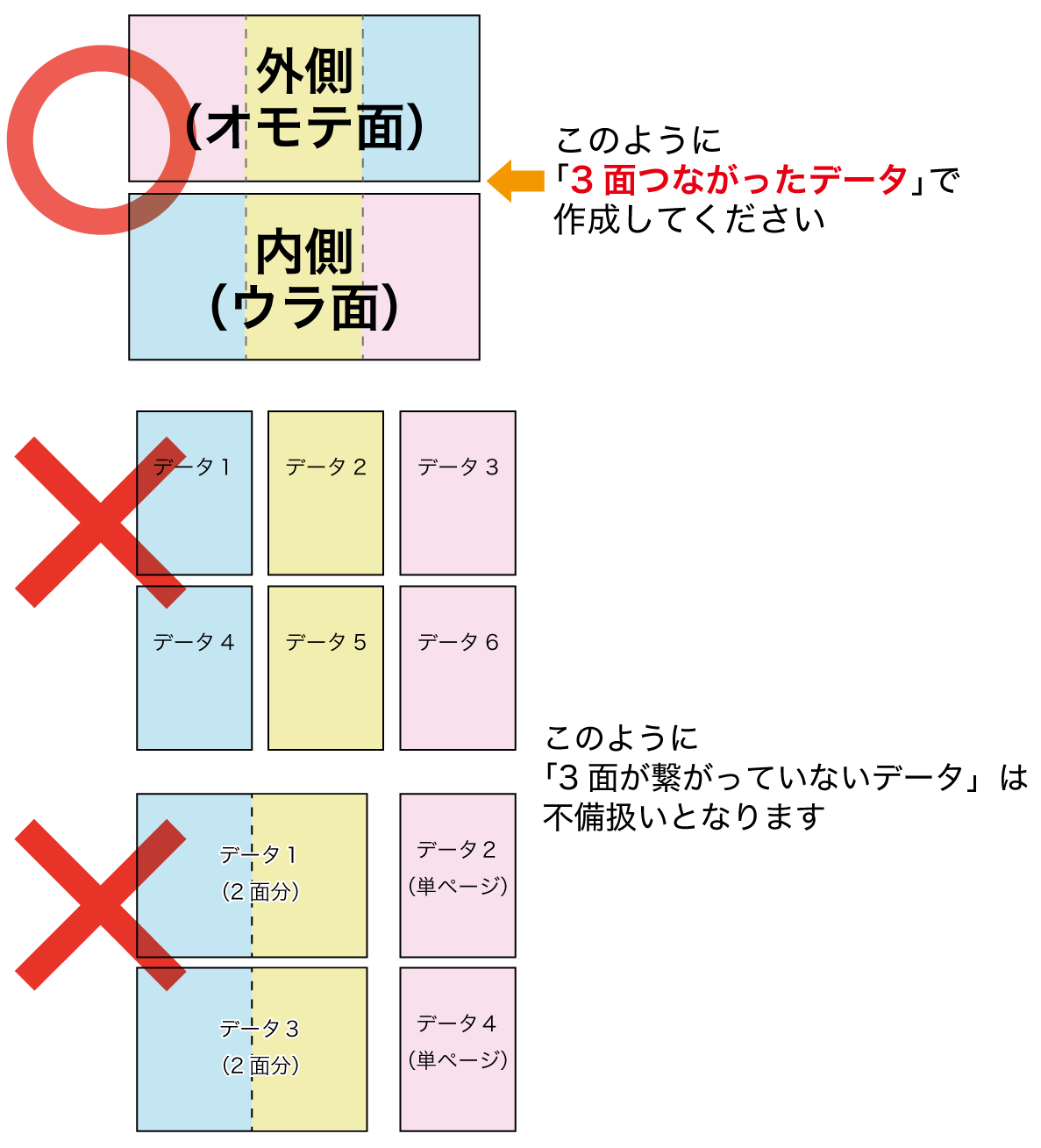 会社案内リーフレット 効果的な作り方－基礎からデザインのコツまでゼンリンプリンテックス