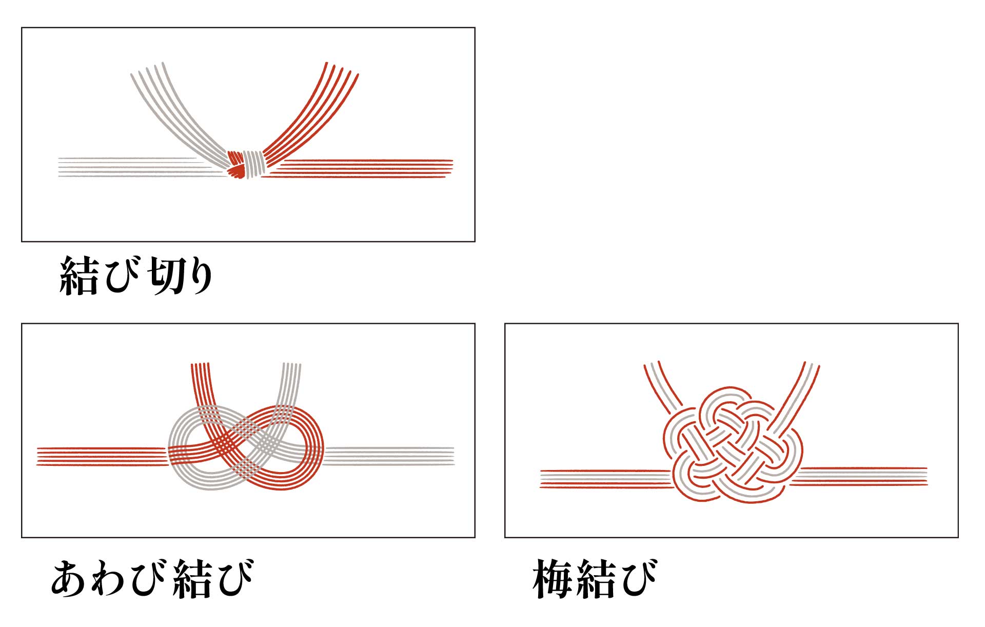 イライラ解消☆祝儀品メーカーが教える！ご祝儀袋に中袋を入れる