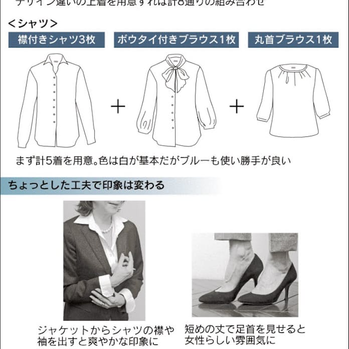 初めての就活でも安心！リクルートワイシャツの選び方ガイドSUIT SELECTスーツセレクト公式通販