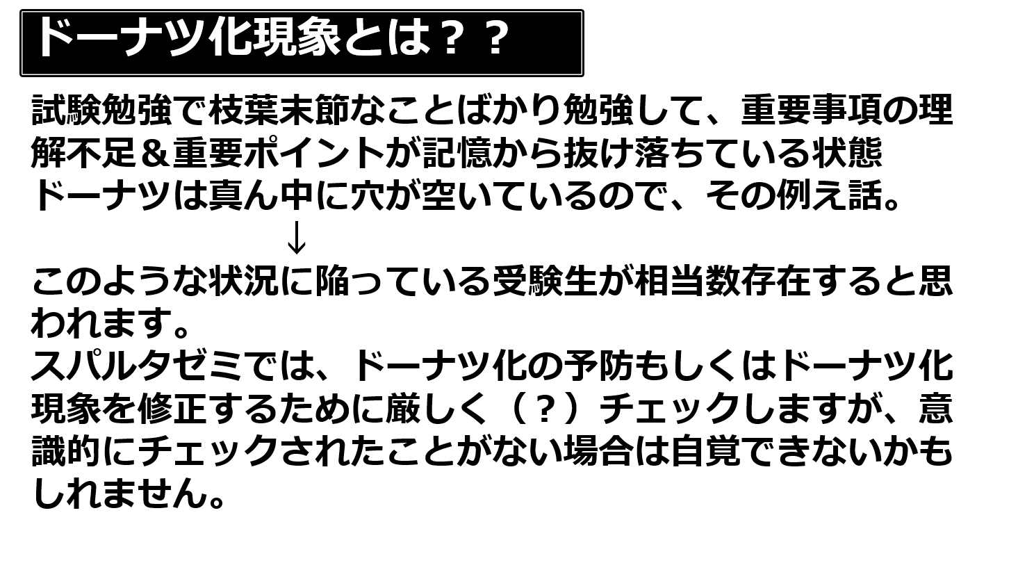 ドーナツ化現象さいたま市与野駅の美容室 「Olu'chette HAIR LIFE オルチェットヘアライフ 」