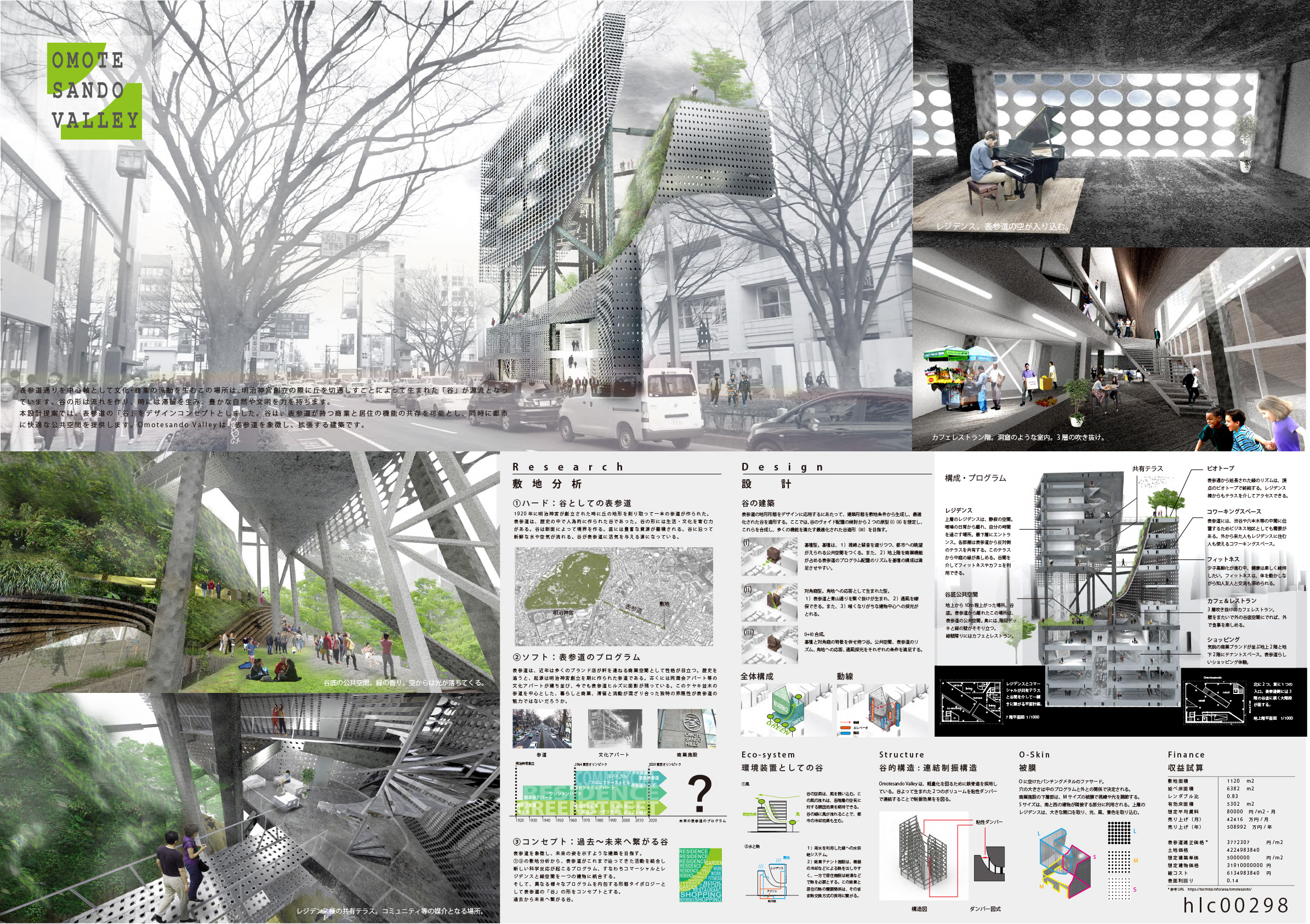 建築プレゼンボート作成のためのヒント。kan.i🐇