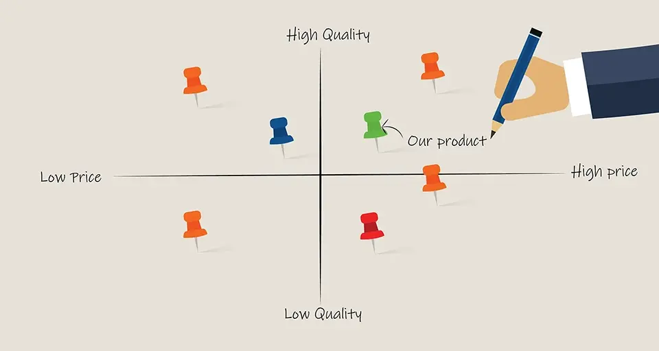 分析：ファッションブランドのポジショニングマップ: ブランドファッション通信