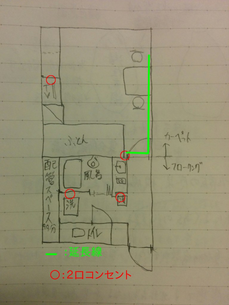 初期費用を安くしたいならレオパレスがおすすめ？メリット・デメリットとは初期費用分割のスムーズ