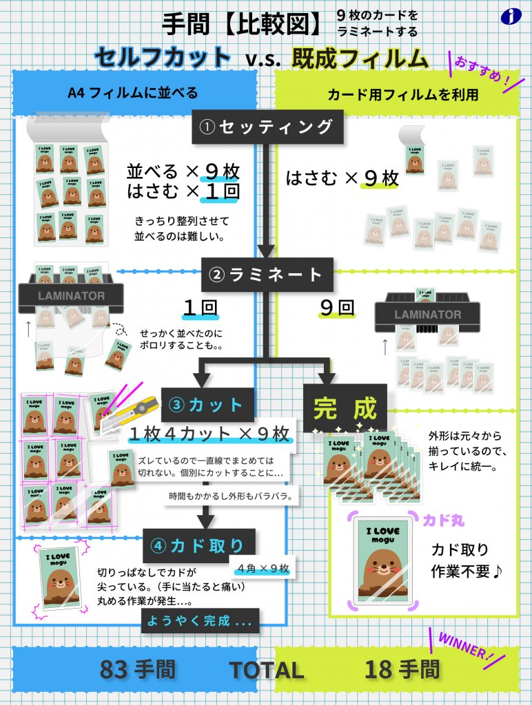 押出ラミネート東邦樹脂工業株式会社