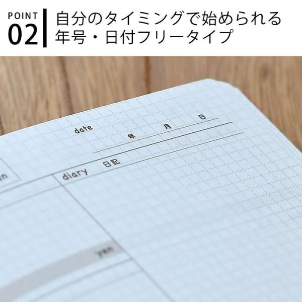 楽天市場ネコポス便 おまけ付き！ 日記もかける 家計簿m ダイアリー 日記帳 かわいい おすすめ 家計簿付き スケジュール帳 手書き 簡単お小遣い帳 節約 B6 ギフト プレゼント おもしろ 令和 母の日 雑貨メーカー 直営店舗 アーティミス : 雑貨メーカー直営店舗