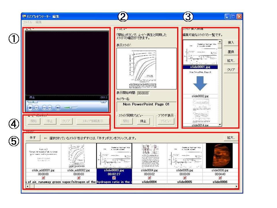 プレゼンテーター お客様と一緒に思い出をカタチに！ 株 ジョイフル恵利東京都渋谷区の求人情報 - エンゲージ