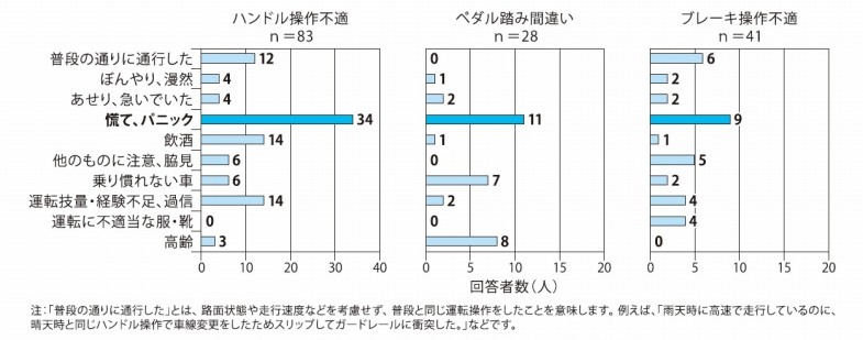 今気づいたのですけども、操作ミスで、冒頭のセリフが一部非表示になってまし碧木オルカ＠ 漫画とか さんのマンガツイコミ 仮