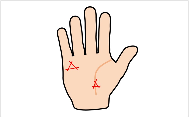 結婚指輪・婚約指輪は左右どっちの手どの指につける？それぞれの指が持つ意味を解説！みんなのウェディングニュース