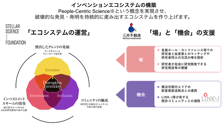 NHK近江友里恵アナが超大手不動産会社入社へ。アナウンサー引退後の就職先を週刊女性報道、理由や今後の仕事内容は今日の最新芸能ゴシップニュースサイト芸トピ
