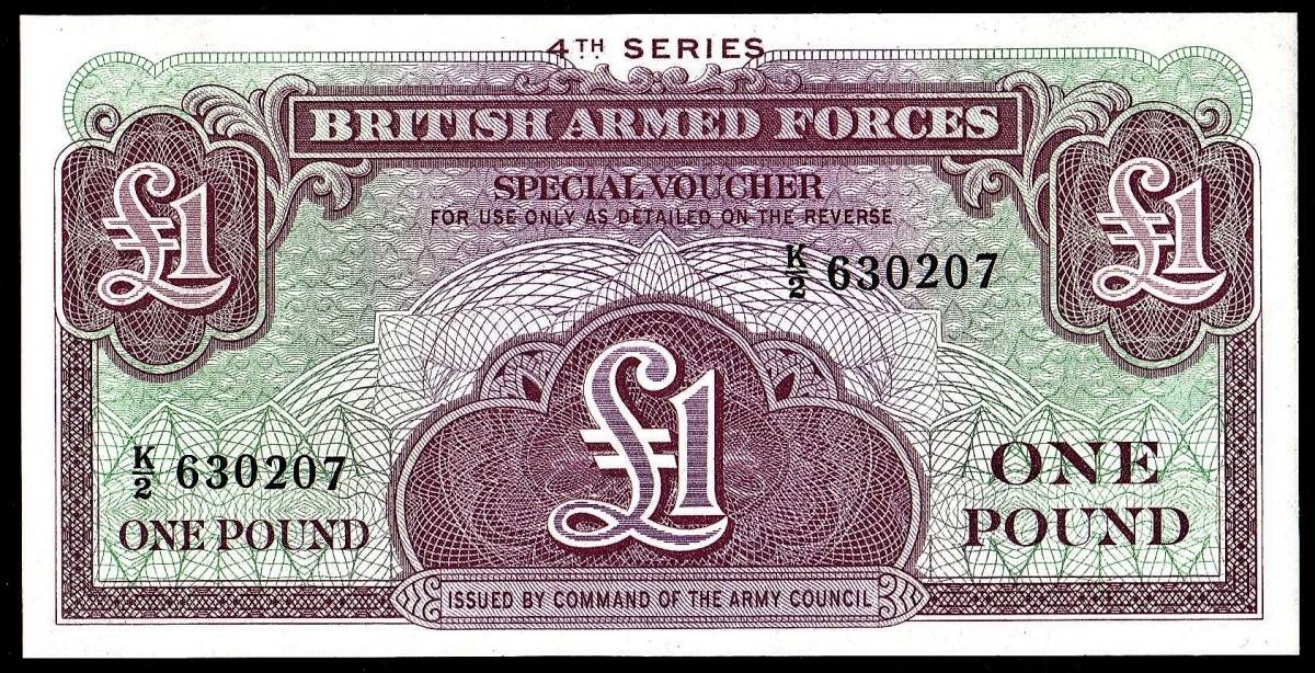 イギリス・ポンドとは？紙幣と硬貨の種類、特徴を紹介外貨両替マネーバンク