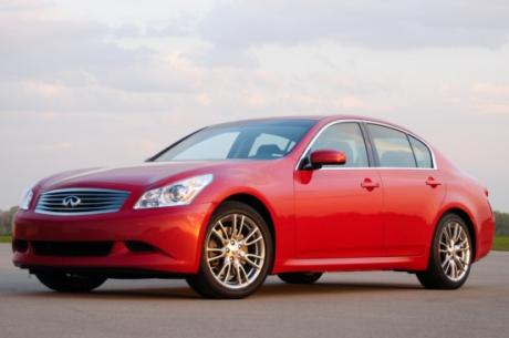 Used INFINITI G35 Sport Sedan RWD for Sale Nationwide - CarGurus